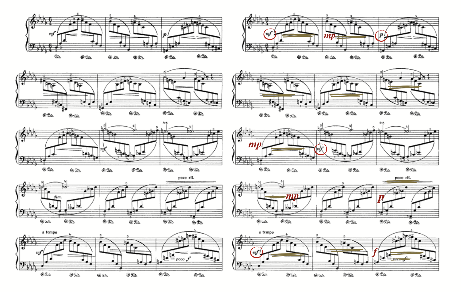 The same passage shown twice: on the left the original printed score, on the right the same score marked up by hand — written dynamics (mf, mp, p, f) circled, vague instructions such as dim. crossed out and replaced with specific levels, and hairpins highlighted.