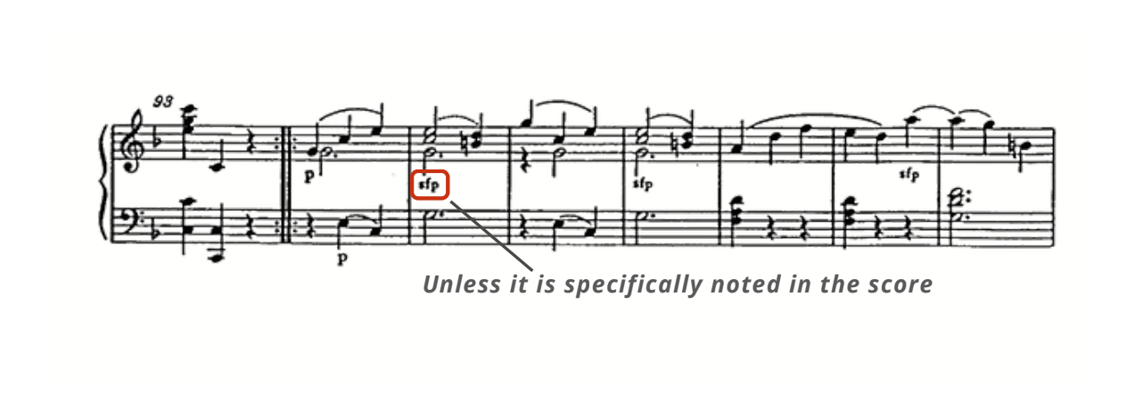 Classical keyboard excerpt with an sfp marking highlighted and the annotation "Unless it is specifically noted in the score".