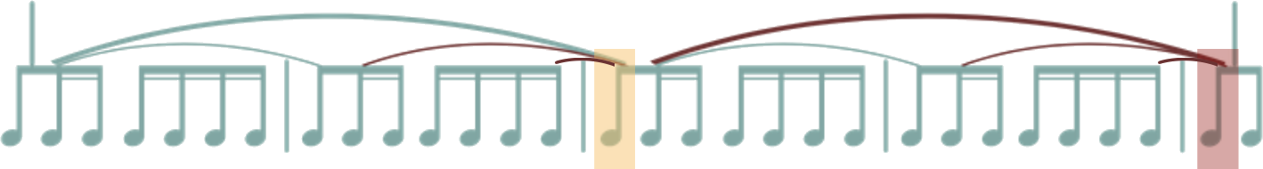 The same sentence with the phrase of more expressive harmony chosen as the main phrase and marked with a red slur.
