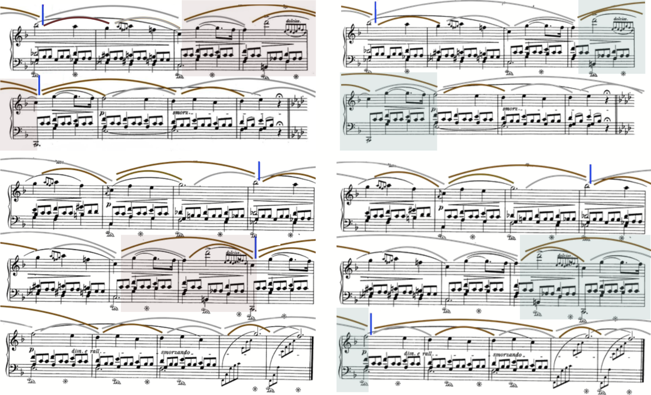 A Chopin nocturne shown in two marked versions side by side: on the left, phrases begun within the same melodic pattern (highlighted in pink), to avoid; on the right, phrases aligned with the beginning of a new musical idea (highlighted in teal), which is correct.