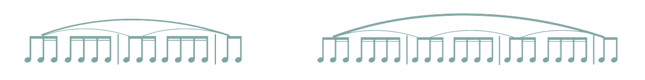 Two notation examples marked with long phrase slurs: a shorter phrase spanning fewer measures on the left, and a longer phrase spanning more measures on the right.