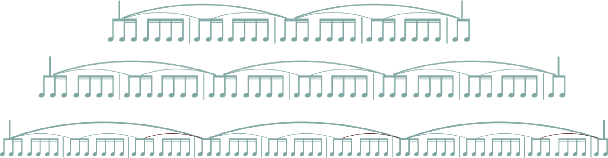 Three stacked sentence contours of increasing length, each built from two or three phrases marked with long slurs beneath a single sentence line.