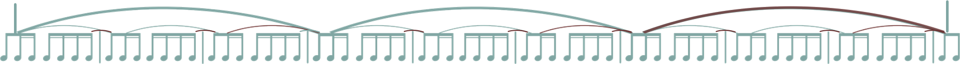 A nine-measure sentence drawn as a contour: nine one-measure motifs grouped into three three-measure phrases with long slurs, the main motifs marked with red slurs, beneath a single sentence line.