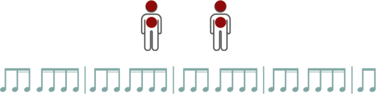 Two figures whose heads and bodies are both red above a long line of notes without phrase arcs.