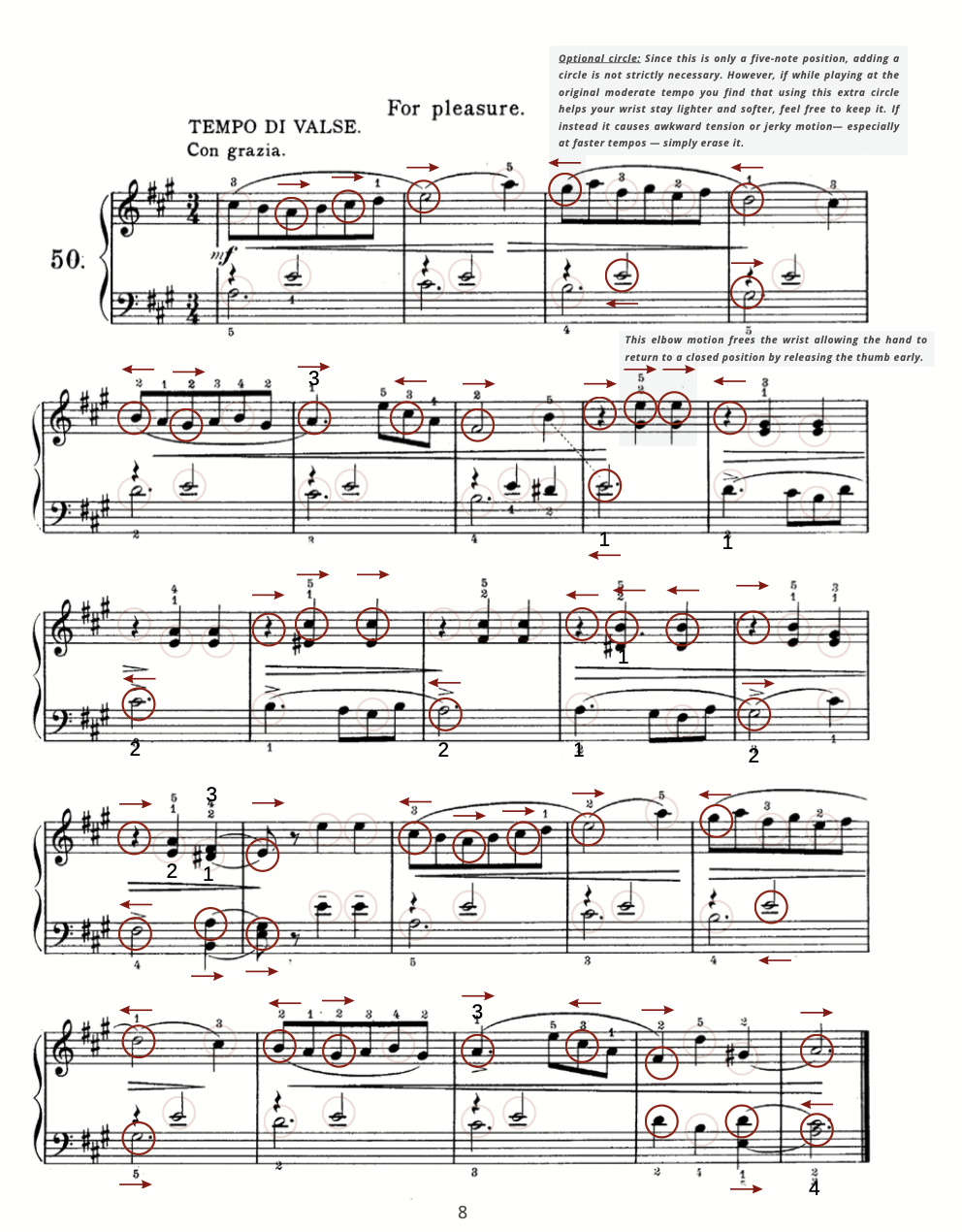 Study No. 50, “For pleasure,” fully marked with confirmed circle notes and directional arrows. A note reads: “Optional circle: Since this is only a five-note position, adding a circle is not strictly necessary. However, if while playing at the original moderate tempo you find that using this extra circle helps your wrist stay lighter and softer, feel free to keep it. If instead it causes awkward tension or jerky motion— especially at faster tempos — simply erase it.” A second note reads: “This elbow motion frees the wrist allowing the hand to return to a closed position by releasing the thumb early.”