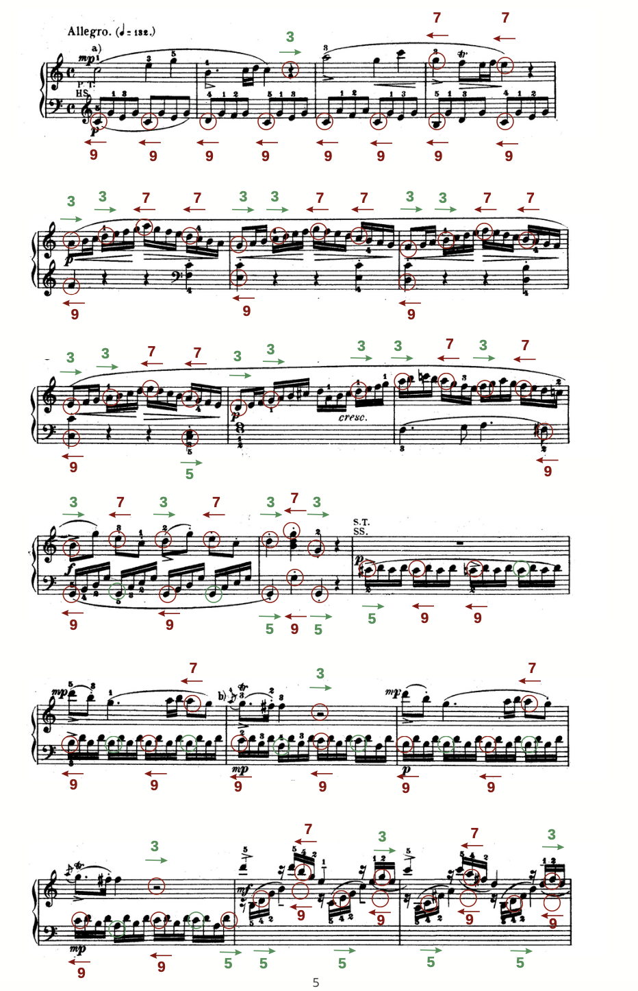 The Allegro page after the final step: each confirmed circle is marked with an arrow, and the intended elbow directions are written as green “3”/“7” and red “9”/“5” clock numbers above and below the staves.