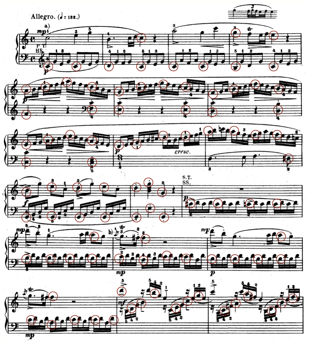 The Allegro page once the motion is familiar: no arrows or directional cues remain, and only the essential position-change notes are still circled in red.