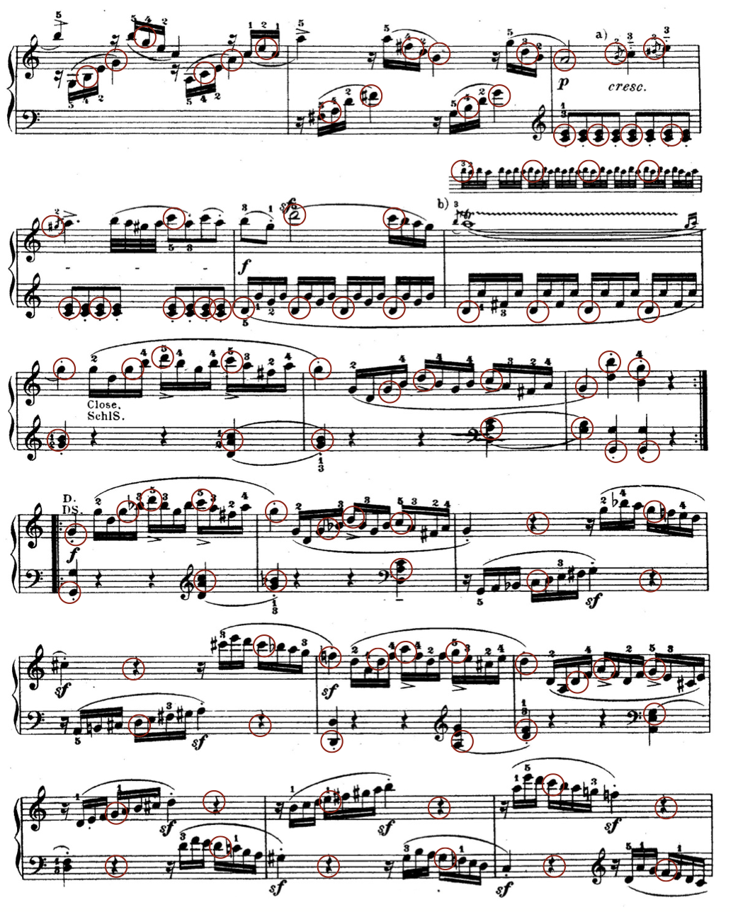 The “Close. SchlS.” page with arrows and directional cues removed, keeping only the essential circled position-change notes.