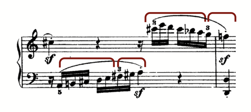 An sf excerpt with square brackets drawn over the ascending run in the treble and the answering figure in the bass, marking each point where the thumb passes under to begin a new position.