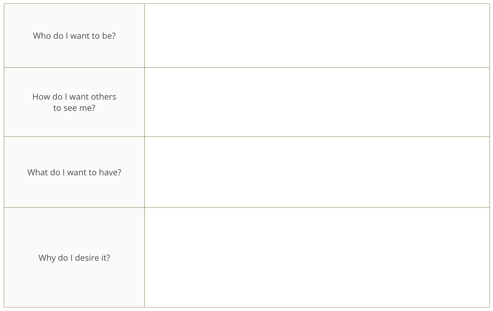 Blank Manifestation worksheet with four question rows — “Who do I want to be?”, “How do I want others to see me?”, “What do I want to have?”, and “Why do I desire it?” — each with an empty space to write your response.