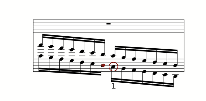A single-staff scale excerpt, the legato thumb-under note ringed with a solid circle and marked "1".