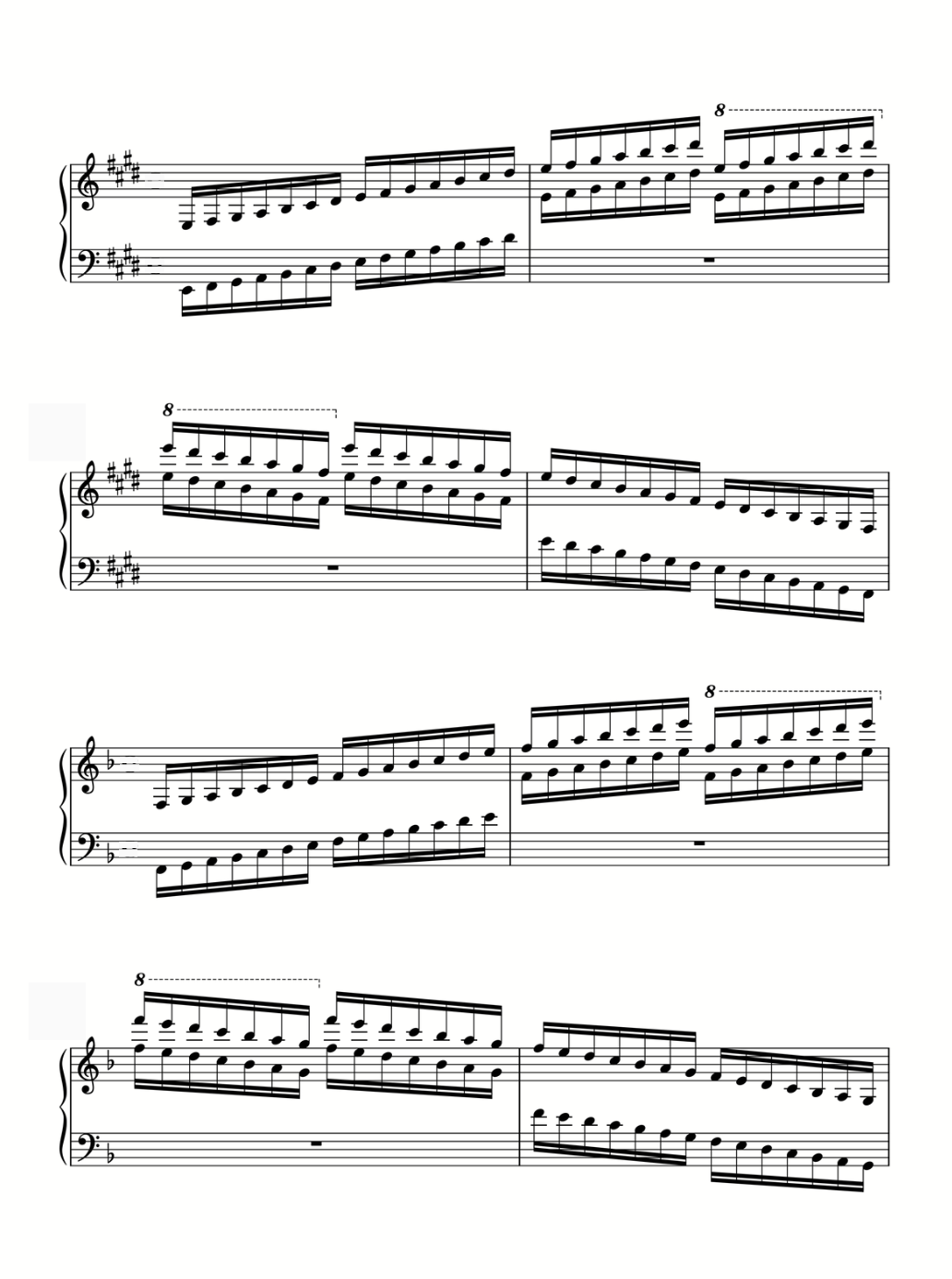 A further page of scale exercises in staff notation with 8va octave markings.