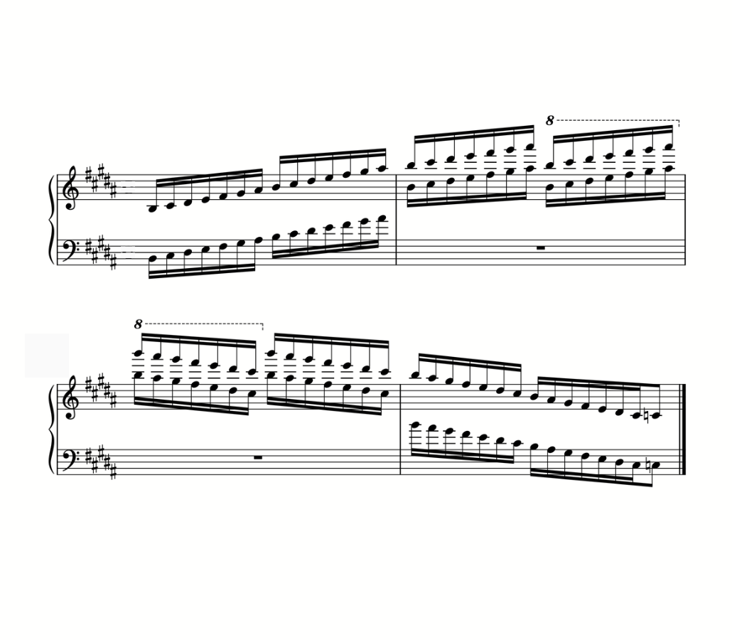 The closing systems of the scale exercises in staff notation with 8va octave markings.