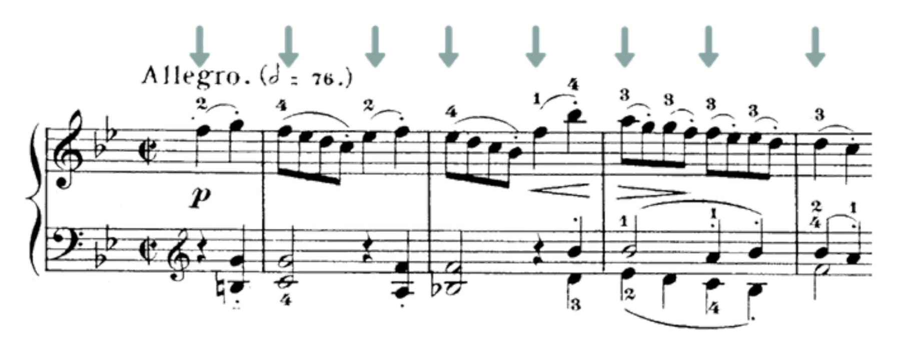 An Allegro passage in alla breve (2/2) with red downward arrows marking the two half-note beats per bar and a large red X.