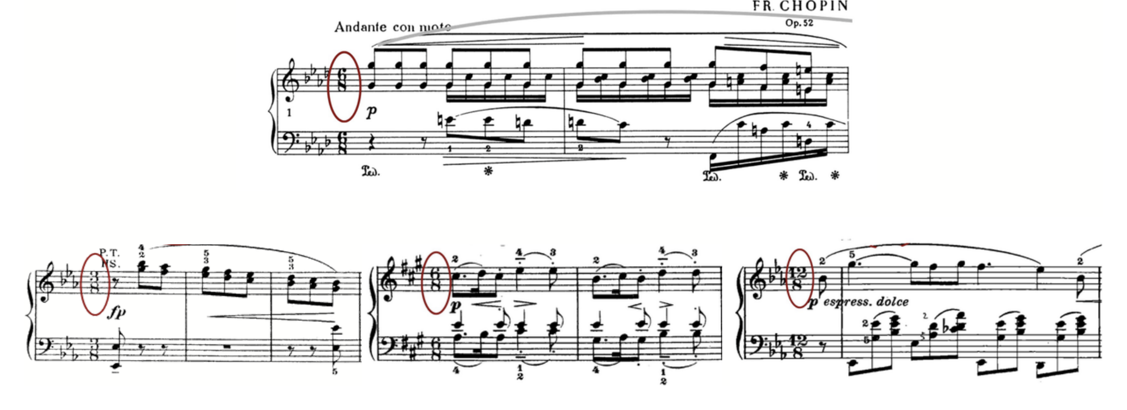 Three Chopin excerpts (Op. 52 in 6/8, a 3/8 fragment, and a 12/8 fragment) with the time signature circled in red.