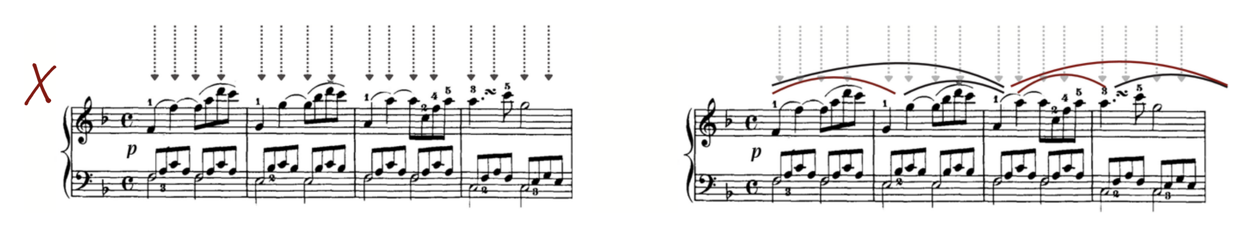A staff line with a dotted horizontal phrasing line and layered dark-red and teal arcs above the note sequence, showing the horizontal phrasing line over the vertical pulse.