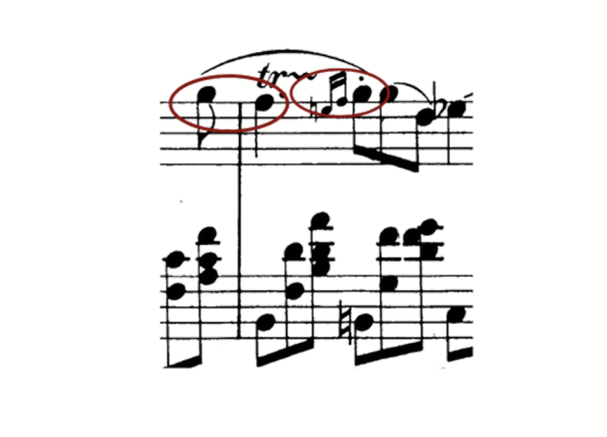 A notation excerpt where the entry and exit points of an ornament (marked tr) are circled in red above a chordal accompaniment.